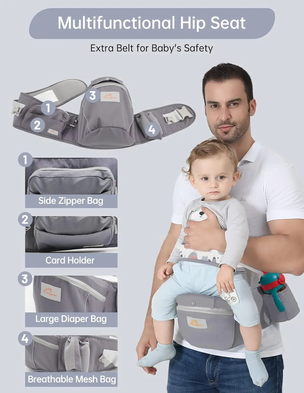 Baby Carrier All Position