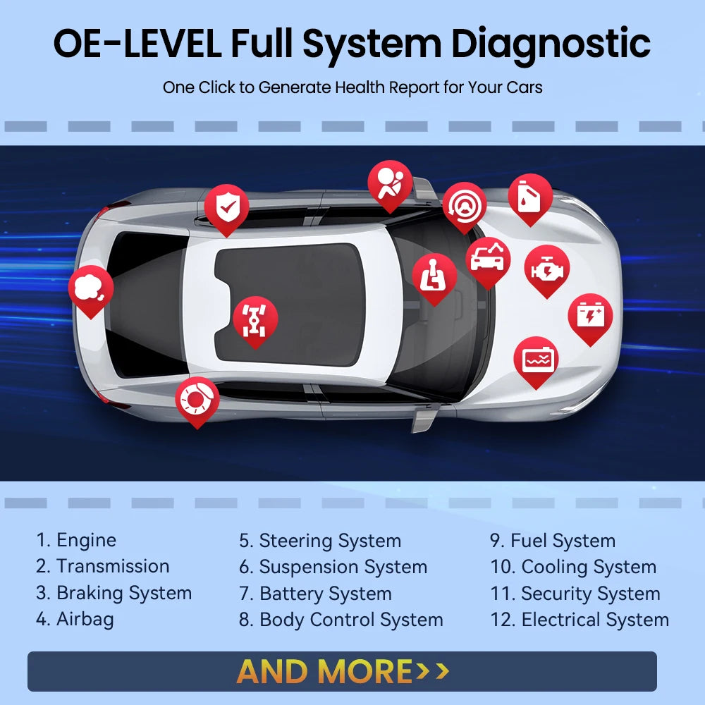 Diagnostic Tool