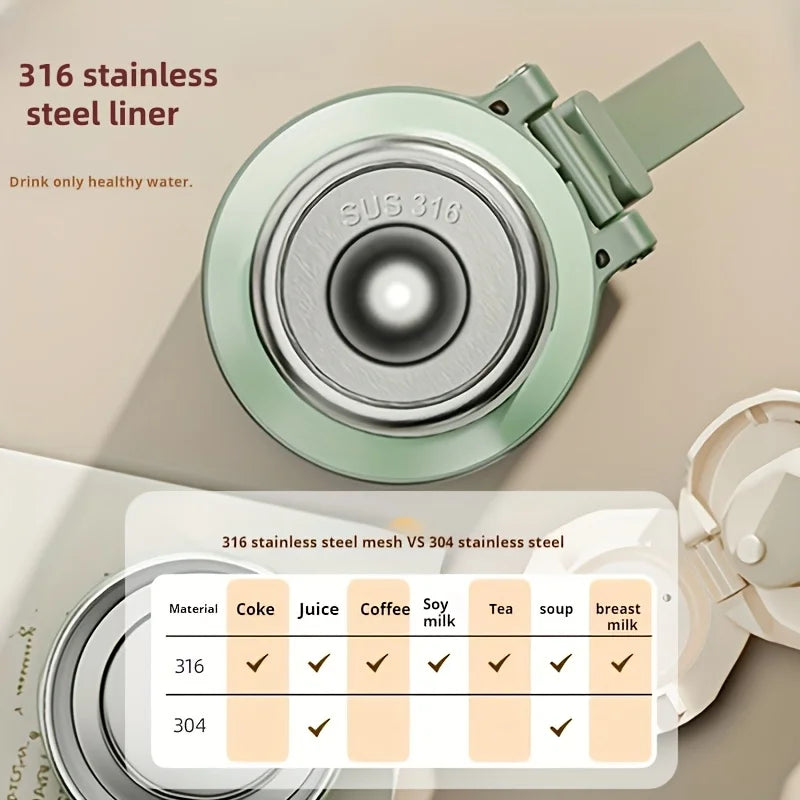 Stainless Steel Insulated Water Bottle with Cup