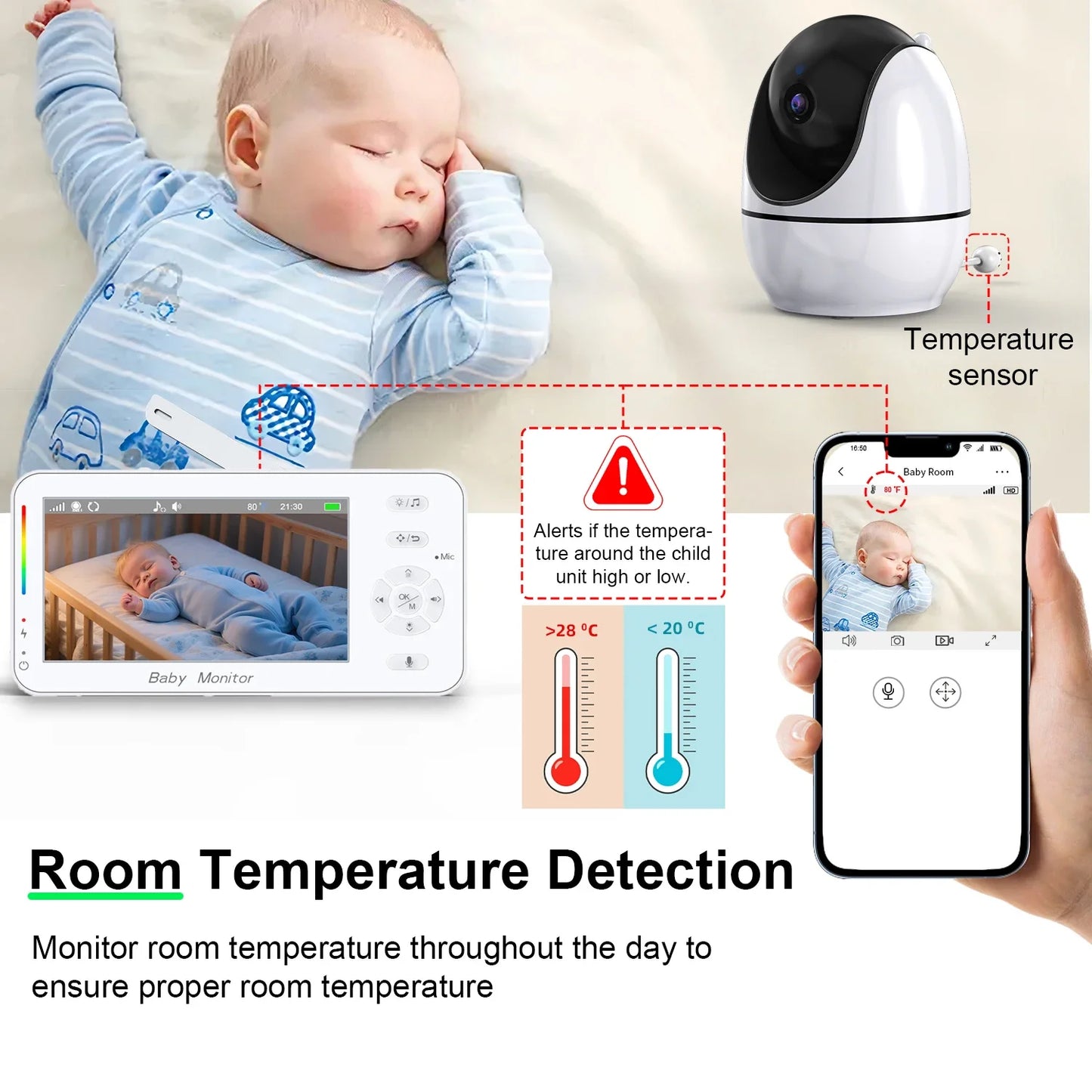 4.3-Inch Baby Video Monitor with 4x Zoom Camera Motion/Sound Detection Soft Night Light
