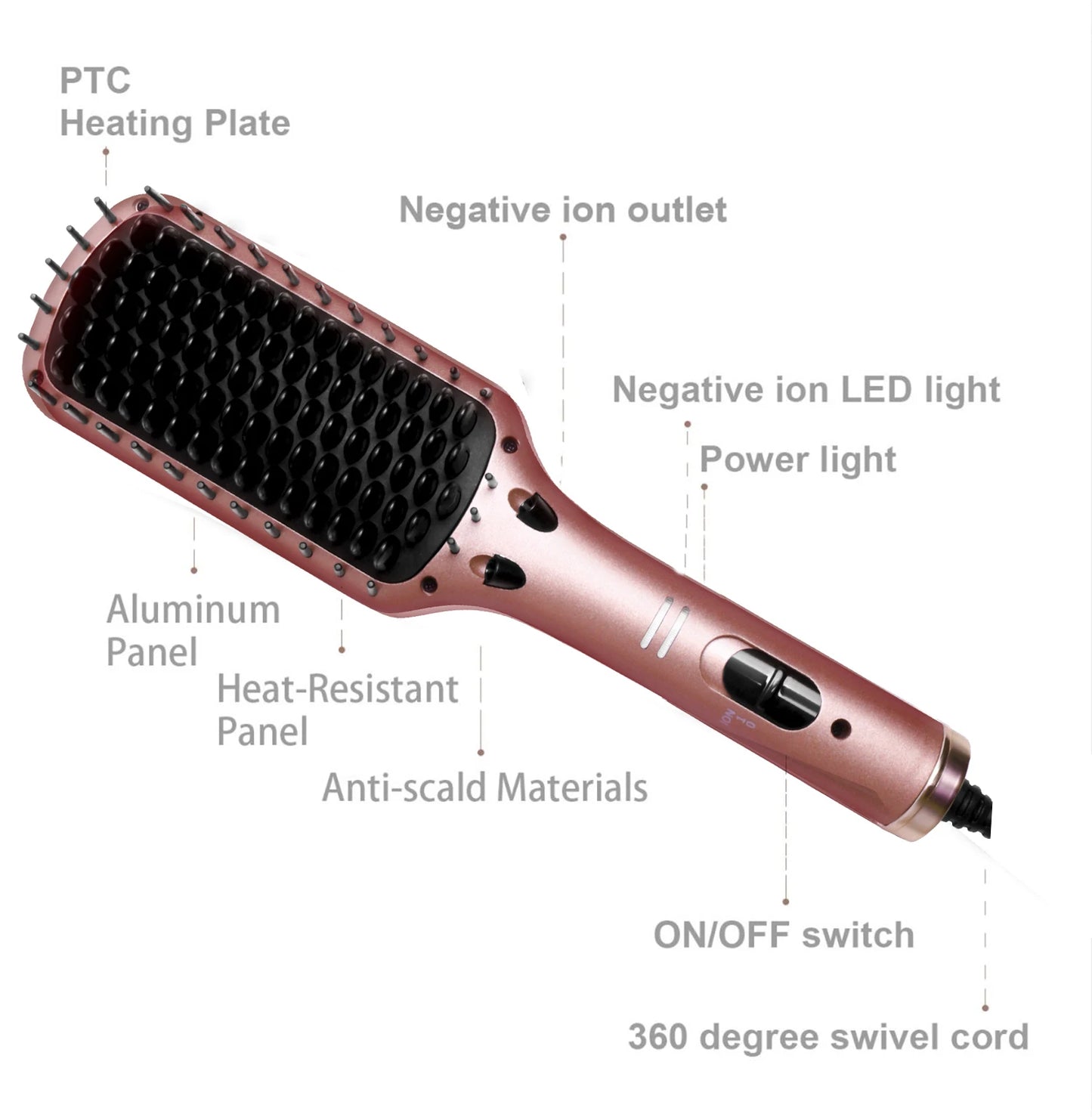 Electric Hair Straightening Brush - My Store