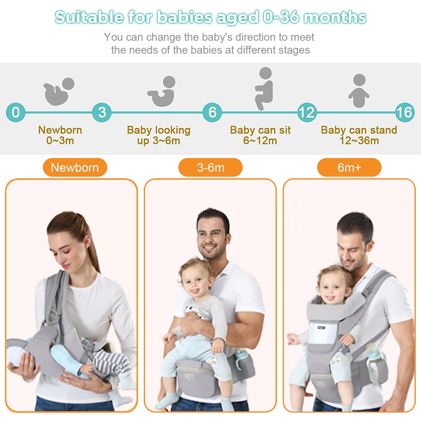 Baby Wrap Sling Travel Backpack