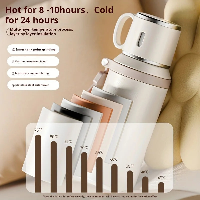 Stainless Steel Insulated Water Bottle with Cup