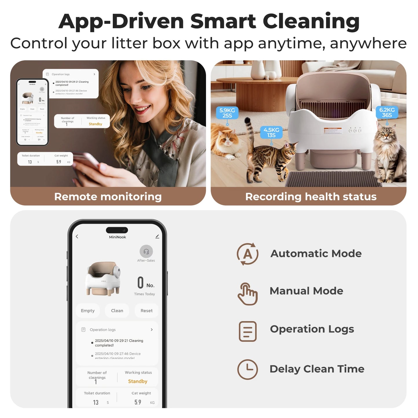 Automatic Cat Litter Box with APP Control, Odor-Free